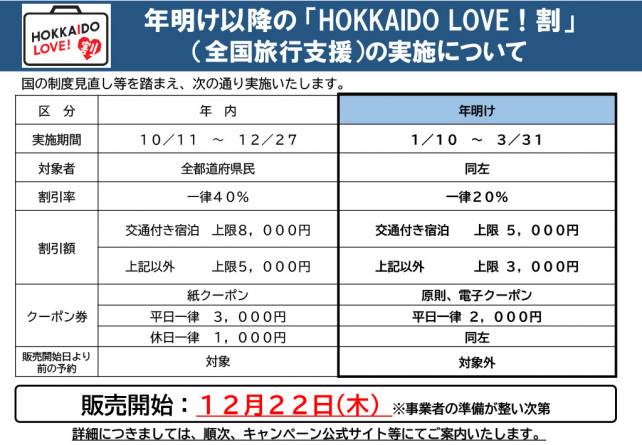 HOKKAIDO LOVE！割